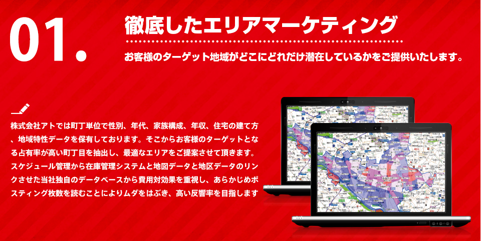 徹底したエリアマーケティングお客様のターゲット地域がどこに,どれだけ,潜在しているかをご提供いたします。株式会社アトでは町丁単位で性別、年代、家族構成、年収、住宅の建て方、地域特性データを保有しております。そこからお客様のターゲットとなる占有率が高い町丁目を抽出し、最適なエリアをご提案させて頂きます。